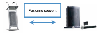 Matériel-interprétation Matériel-interprétation