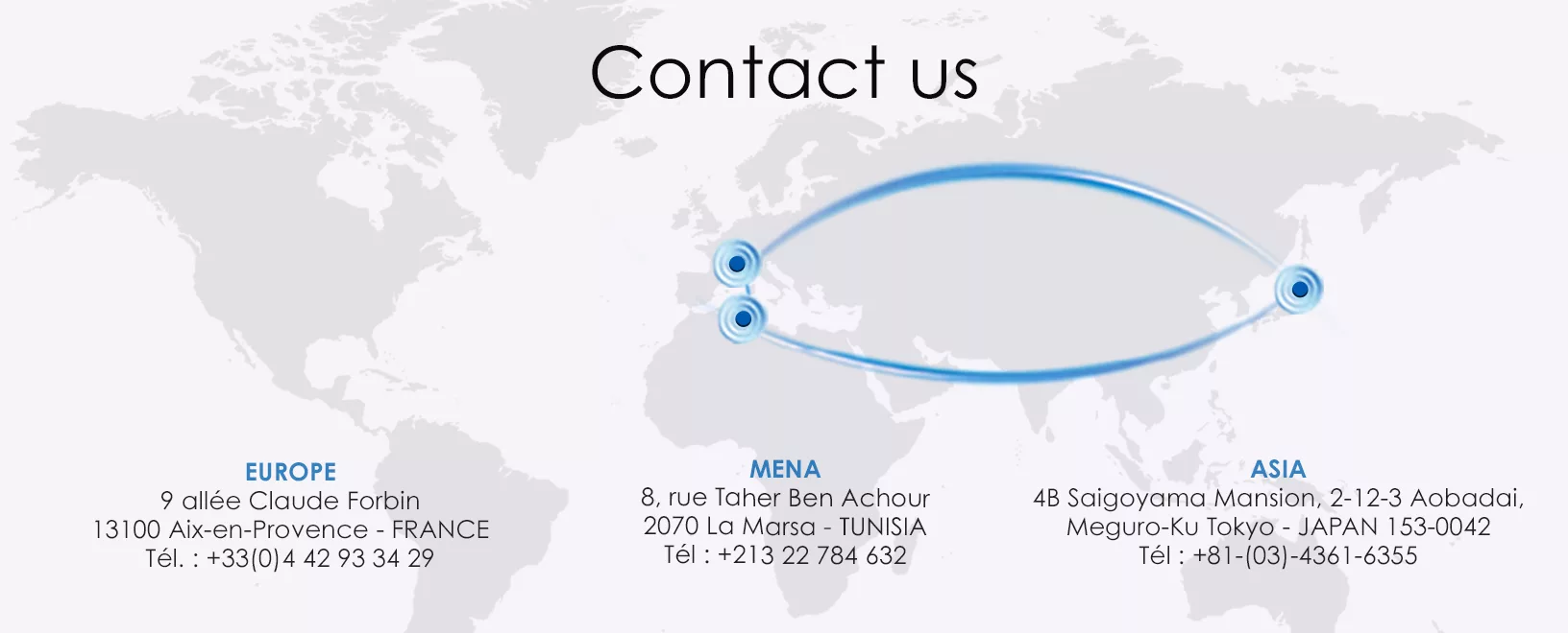 Carte contact